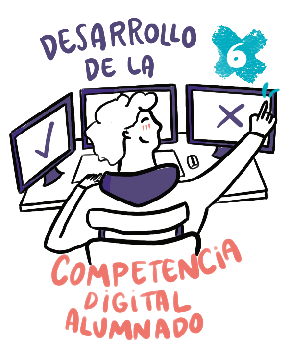 Áreas del Marco de Referencia de la Competencia Digital Docente | Genially