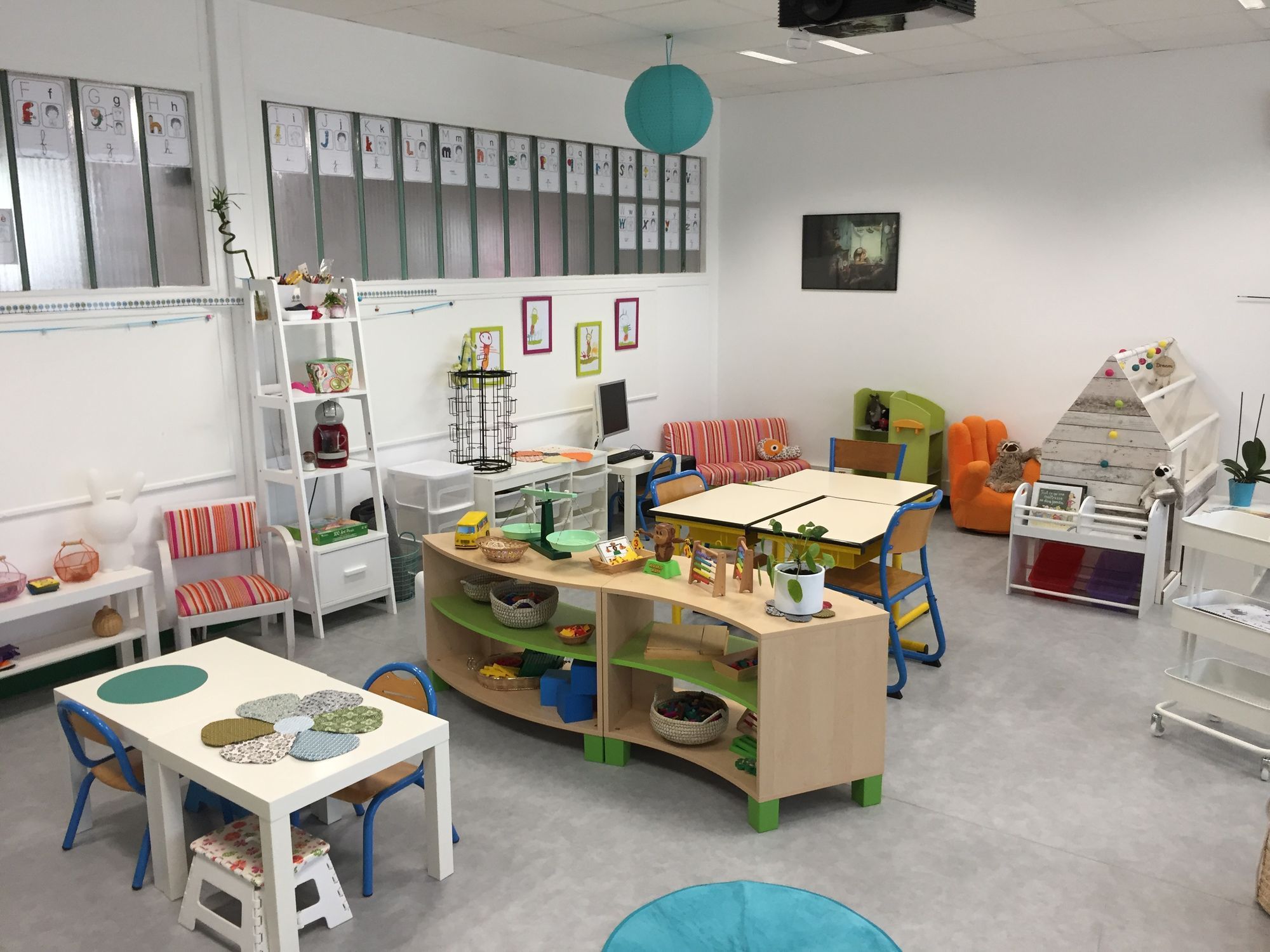 Organisation Spatiale En Cp