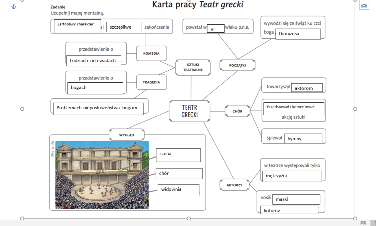 teatr grecki