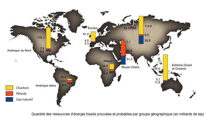 Ressources Arguments Charbon Genially