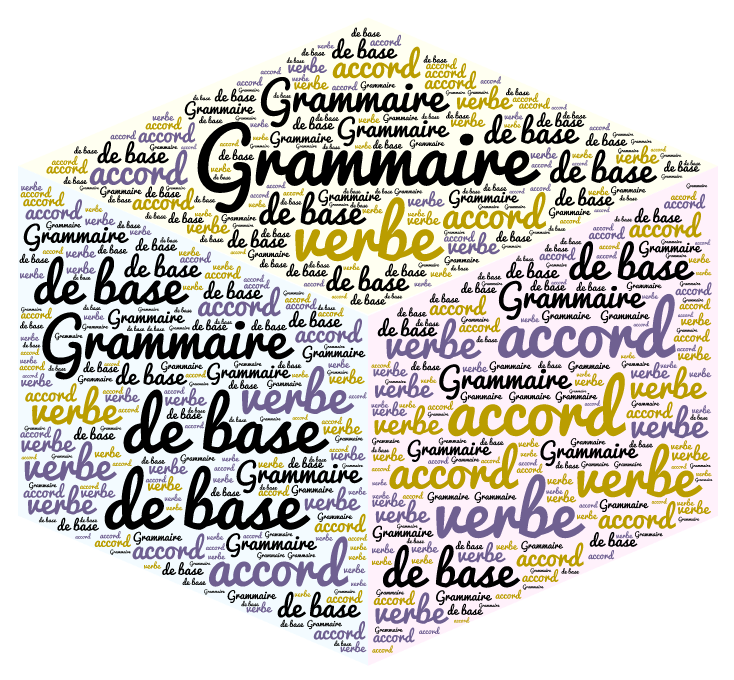 2023 2024 Mon année de 4C en français | Genially