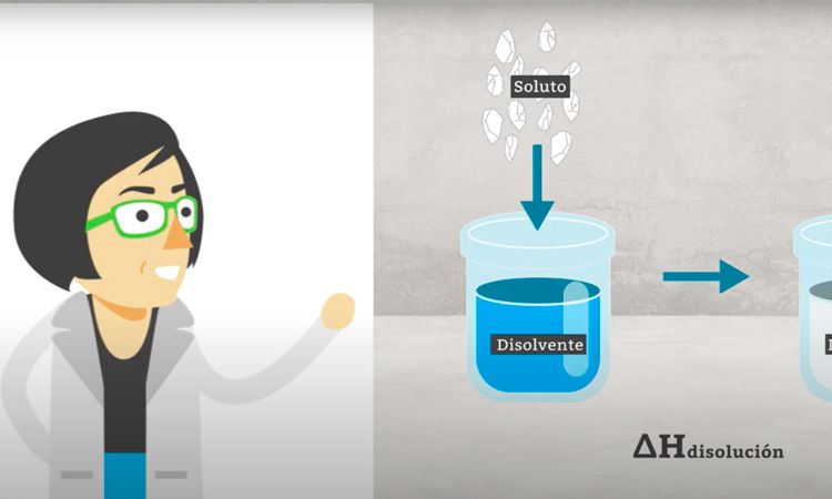 CALOR DE DISOLUCIÓN | Genially