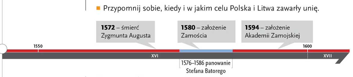 kl. 4 Jan Zamoyski | Genially