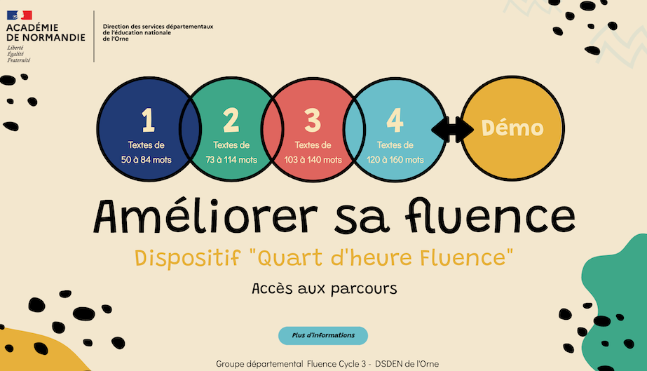 Test - Fiche de connexion ATELIER NUM - Quart d'heure Fluence | Genially
