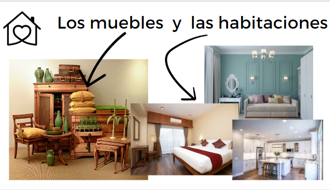 Explora 1, unidad 5 - Mi casa es tu casa. | Genially