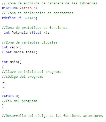 Código en C