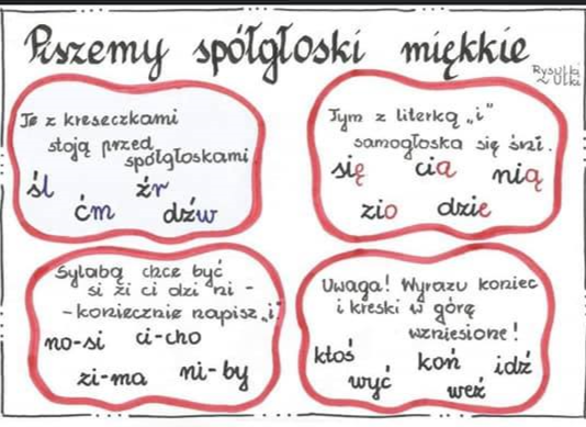 Sprawdzian Polski Klasa 5 Spółgłoski
