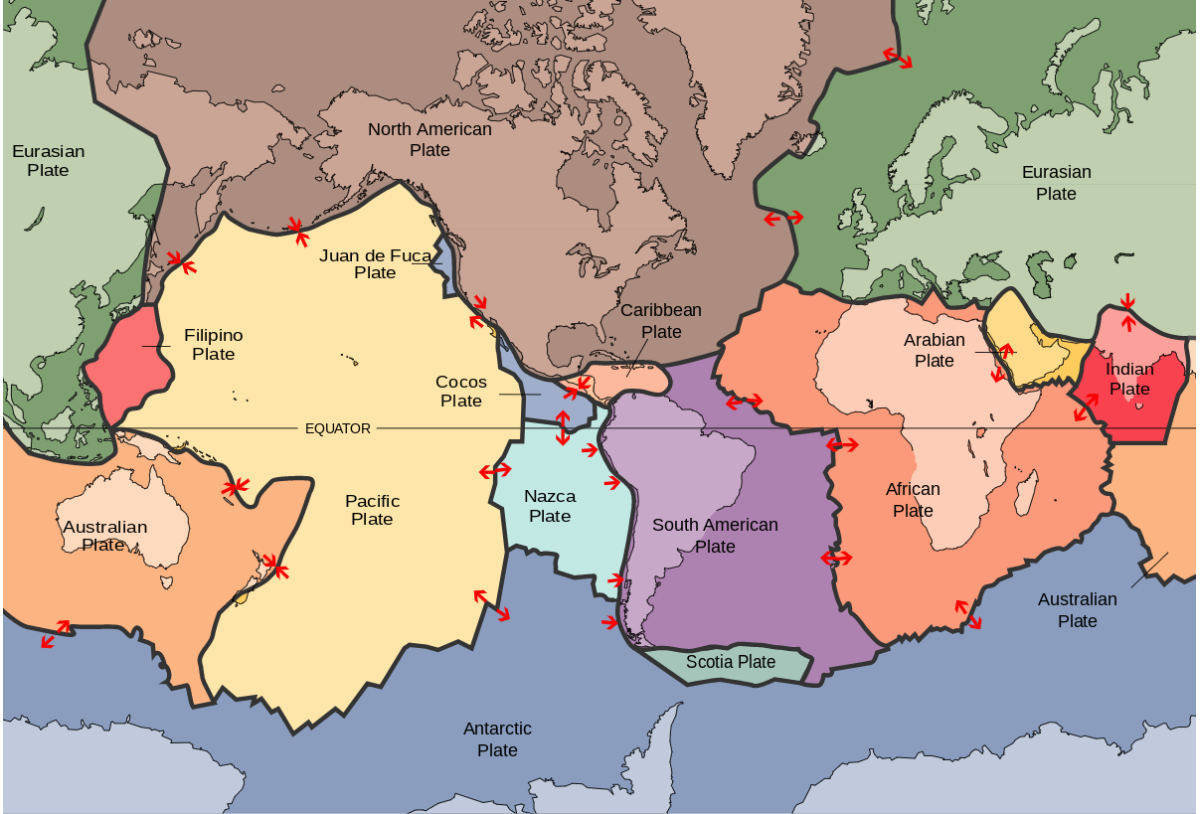 Plate Boundaries and features