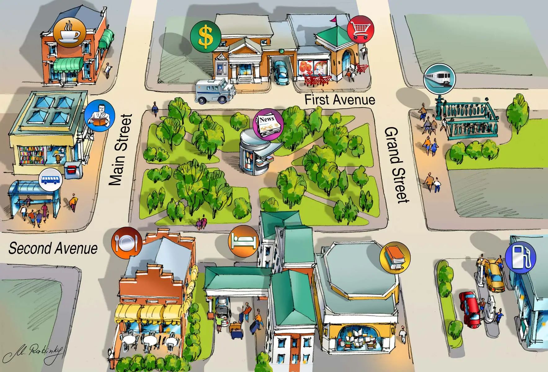 TOWN OR CITY 3ER GRADO | Genially