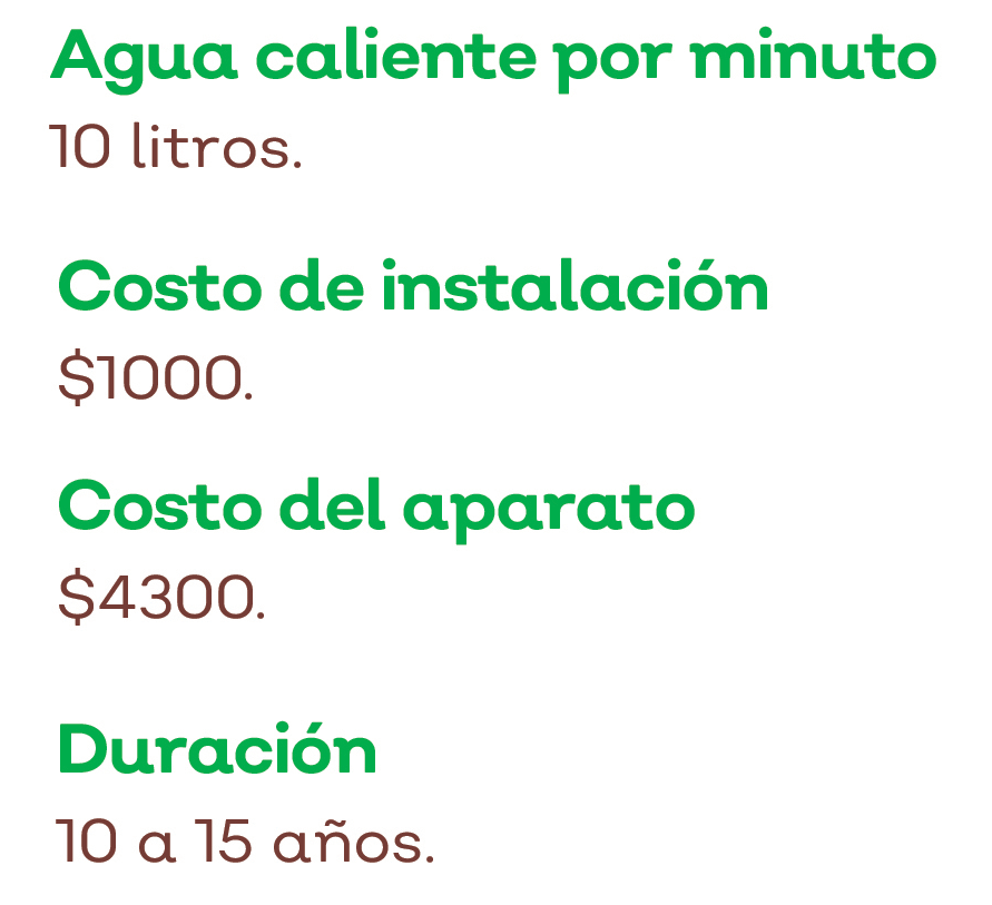 5to Infografía 04 Calentador de gas vs Calentador solar 5to Infografía 04 Calentador de gas vs Calentador solar