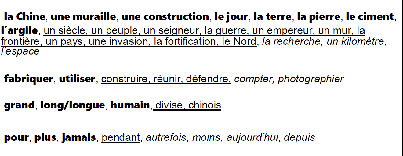 1 La grande muraille