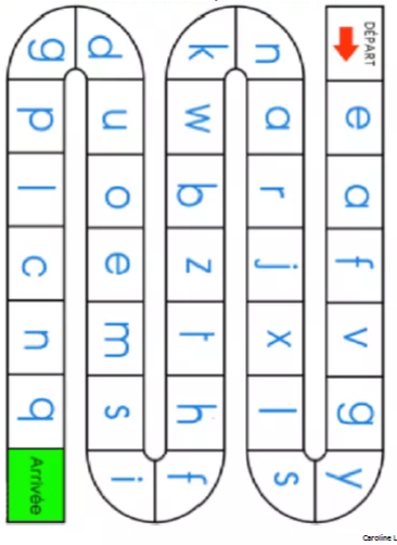 Jeu oie lettres script Classe entière