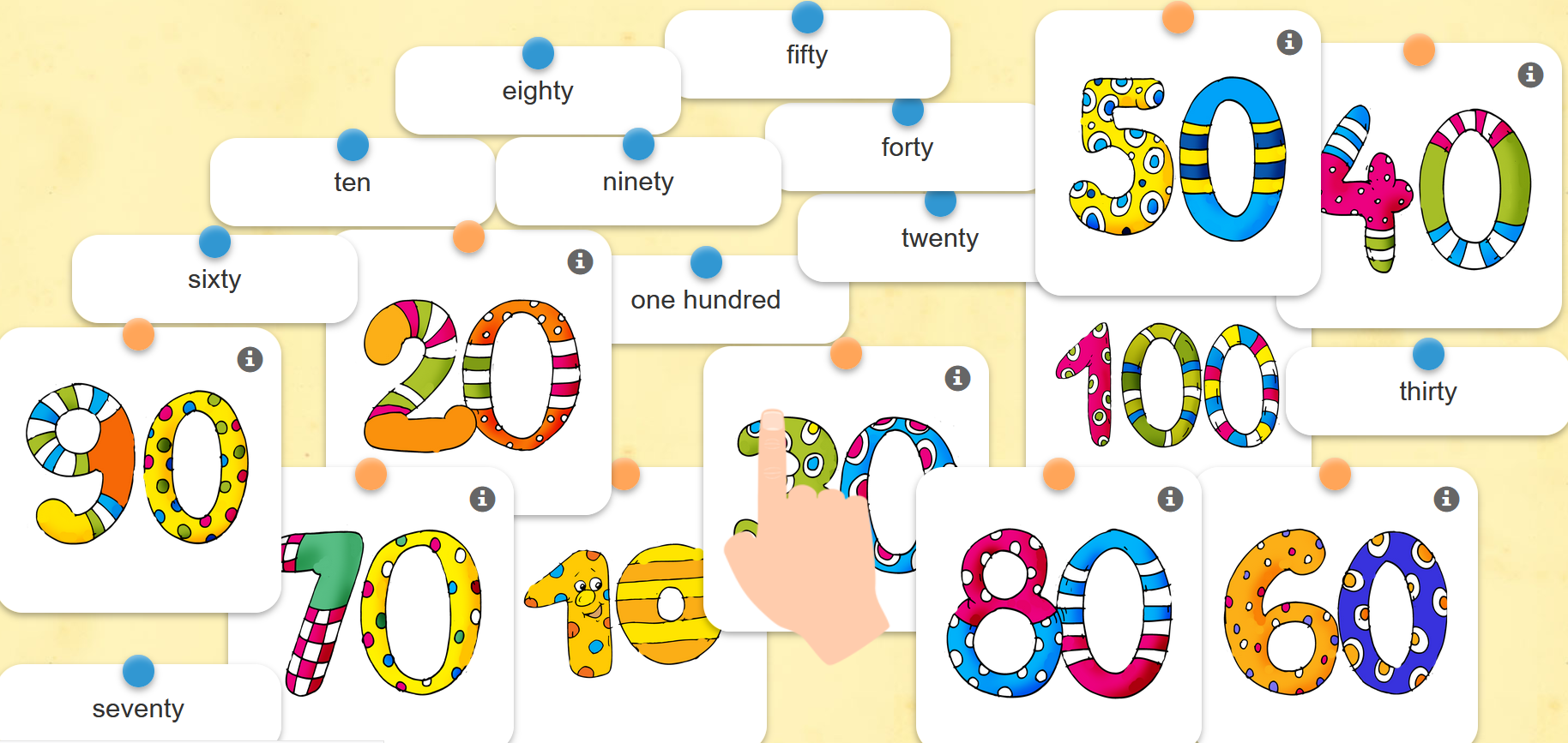 Numbers Genially numbers-genially
