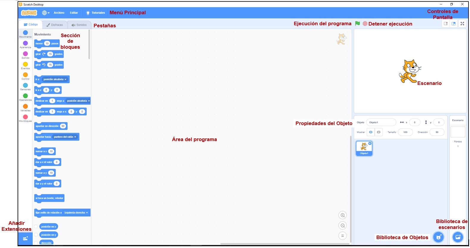 Interfaz de Scratch | Genially