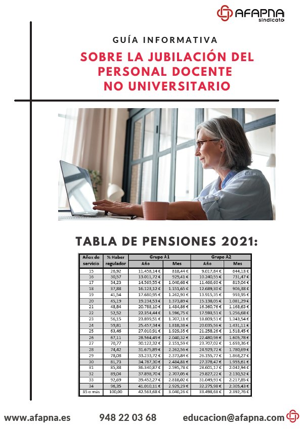 Guia_JubilacionTabla_Pensiones