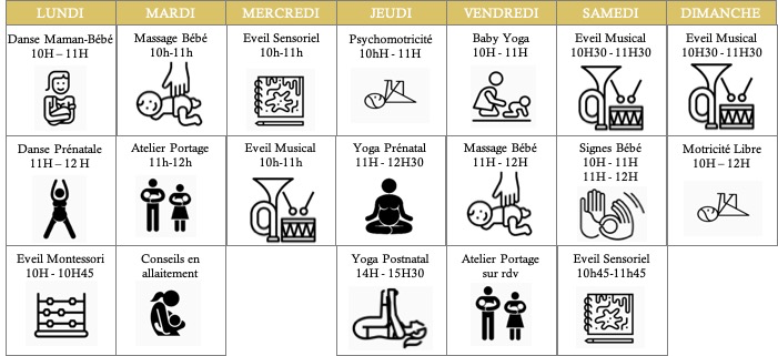 Planning Petite Enfance By Virginiemaup On Genially