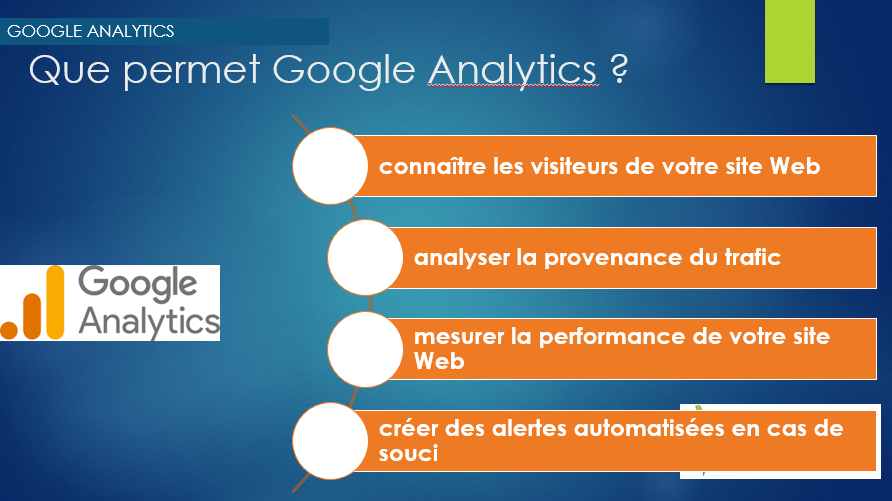 Google analytics | Genially