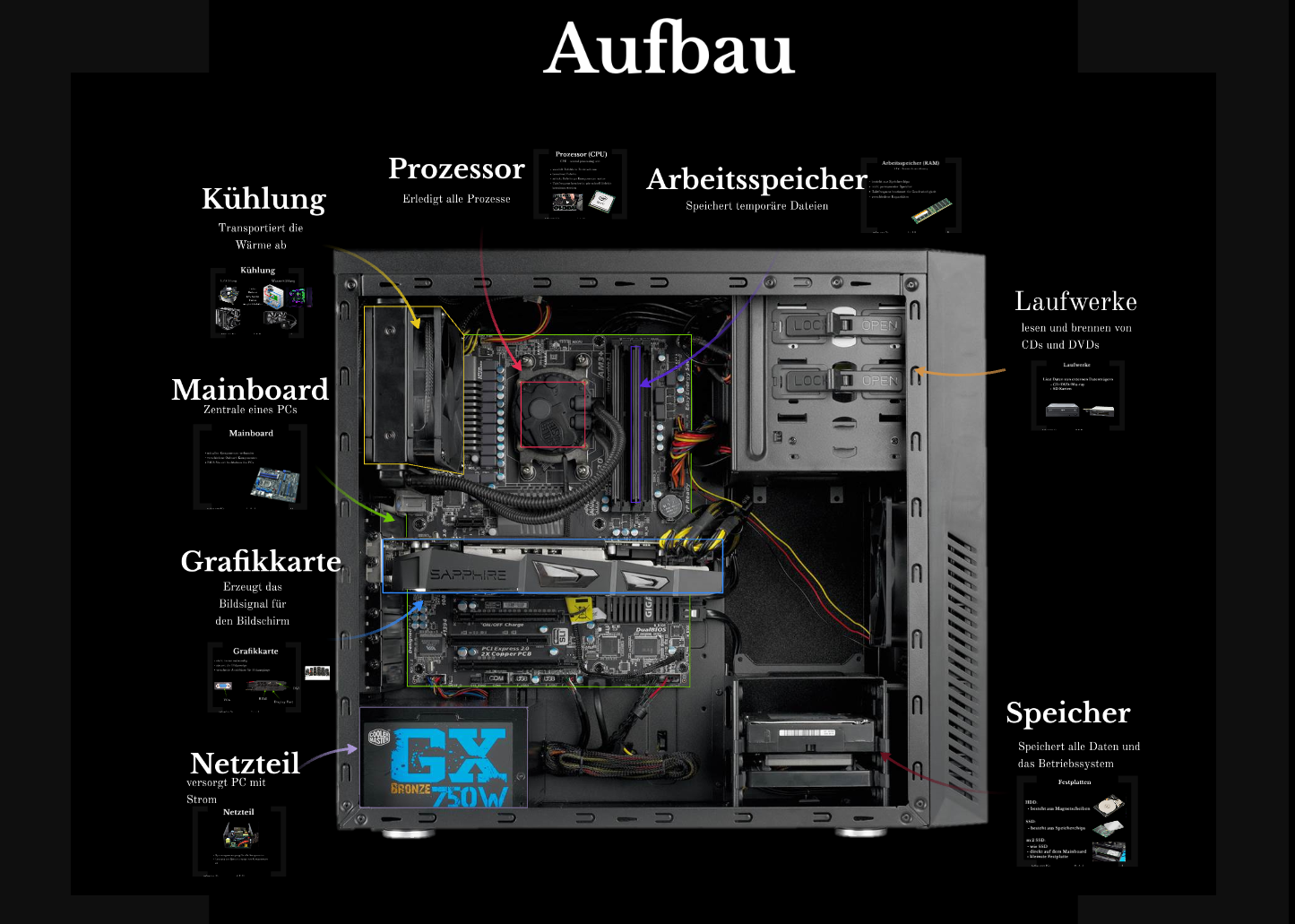 Stromspar Pc Drei Effiziente Beispiel Pcs Und Deren Stromkosten WYWIQ