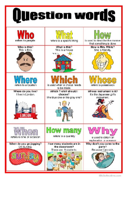 A2-4º QUESTIONS WORDS