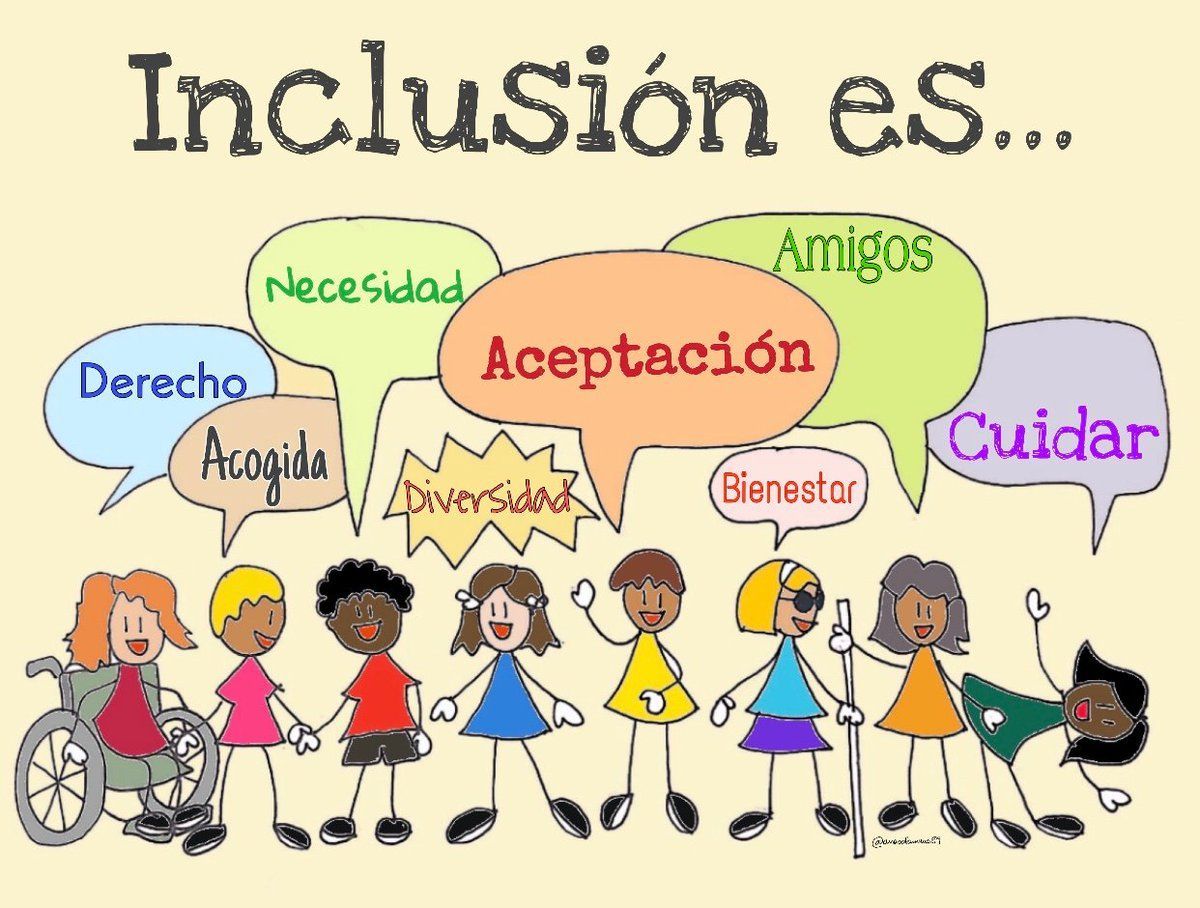 Que Es Educaci n Inclusiva 