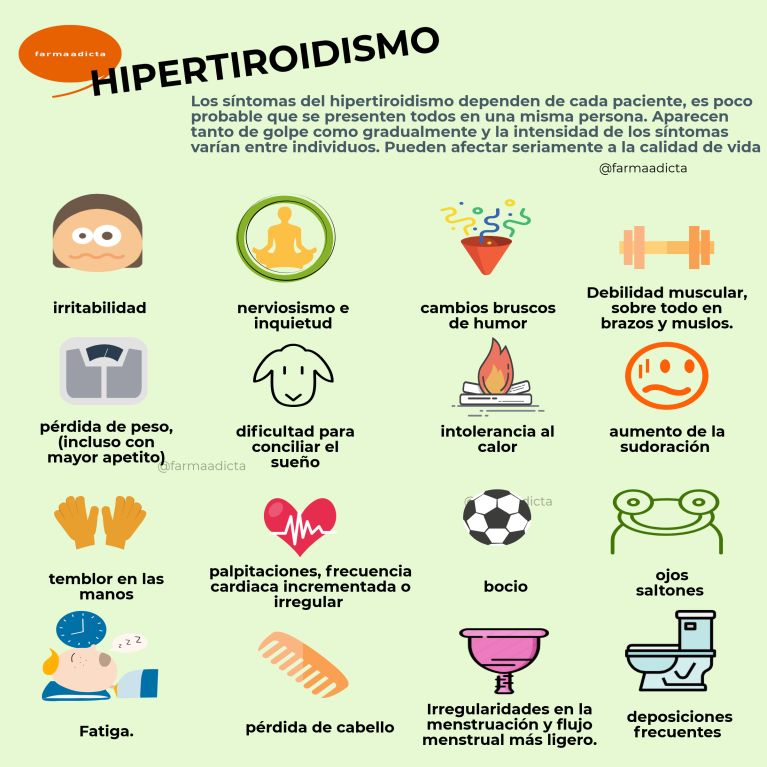 SIGNOS Y SÍNTOMAS DEL HIPOTIROIDISMO E HIPERTIROIDISMO