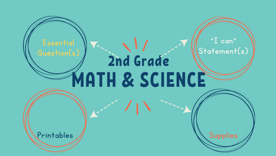 25/26 2nd Math Topic 10 Landing | Genially