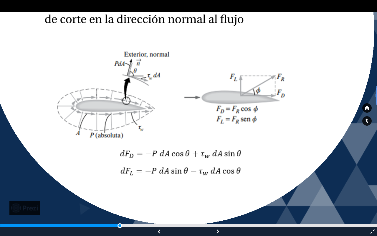 Fuerzas De Corte Y De Presion