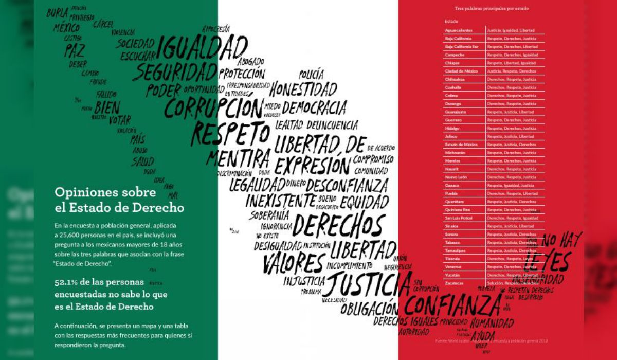 Lic Bermudez Alvarez Genially Lic Bermudez Alvarez Genially