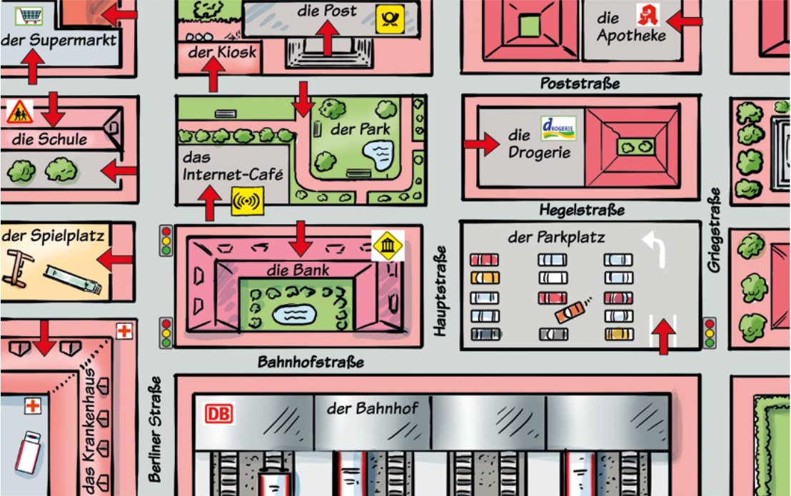Orte Zum Lernen In Der Nähe Orte in der Stadt | Genially