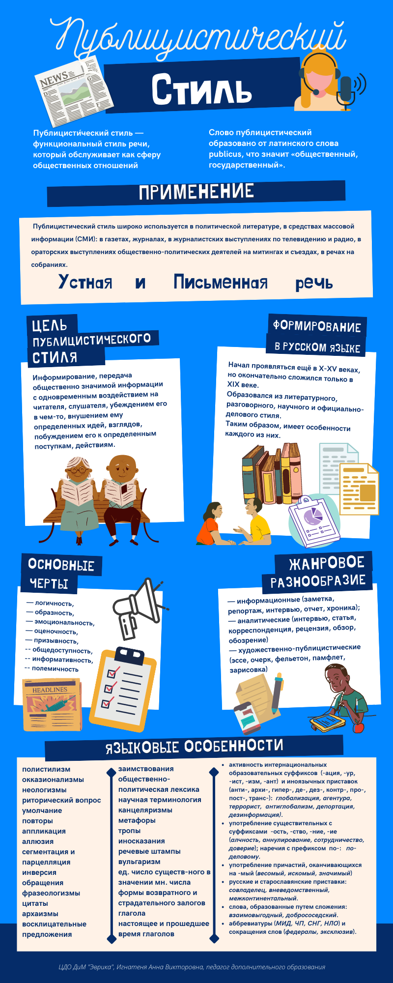 Стилистика и редактирование