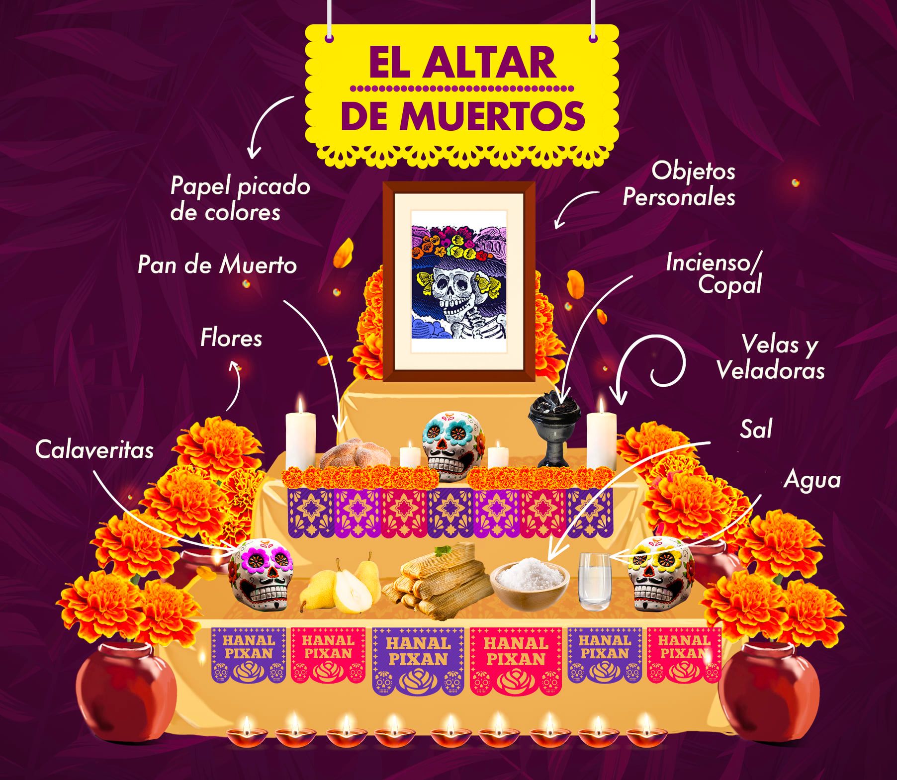 vocabulario