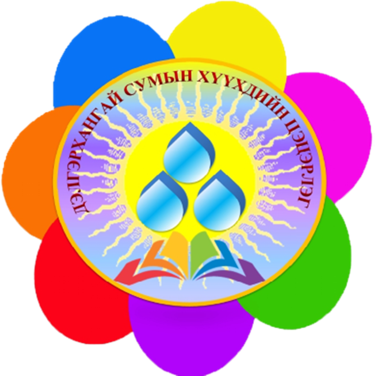 Эмчийн ажлын байрны зар