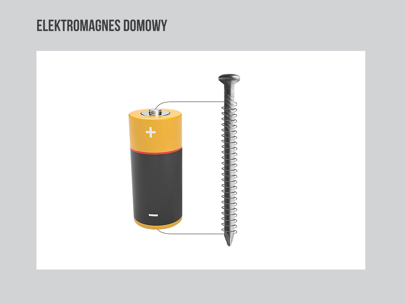 Elektromagnes | Genially
