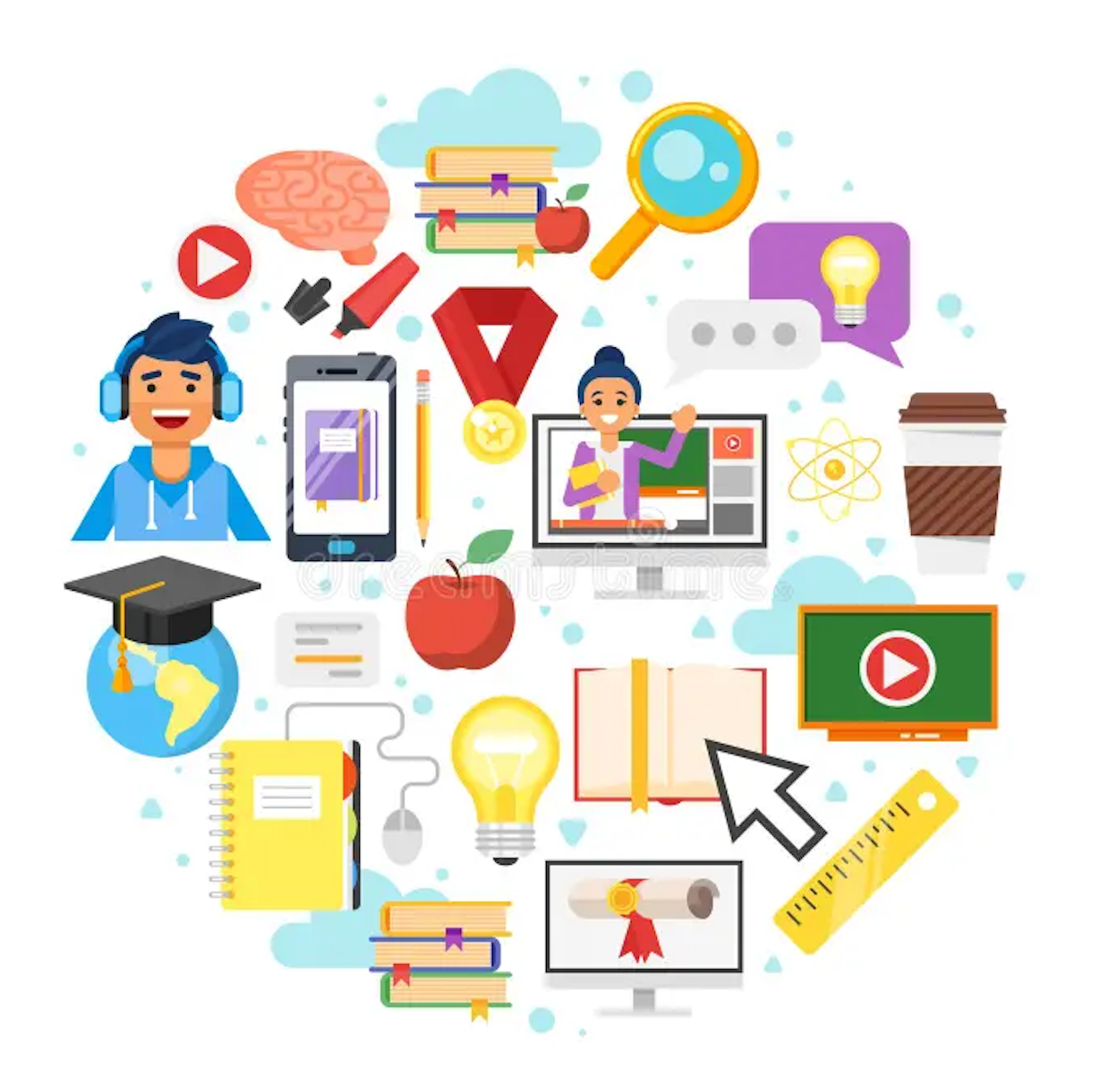 B- Learning | Genially