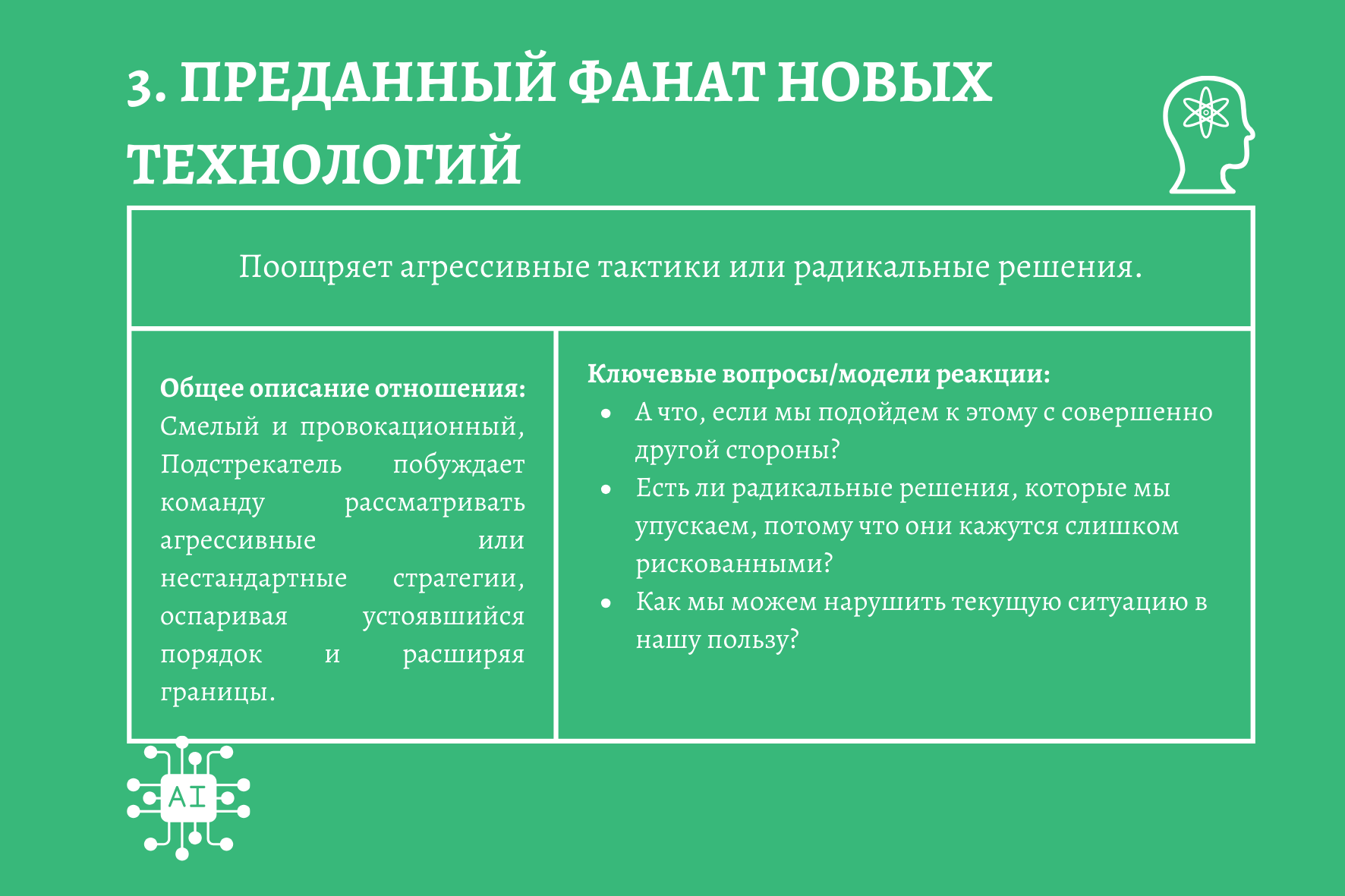 ИИ игра ролевые карточки