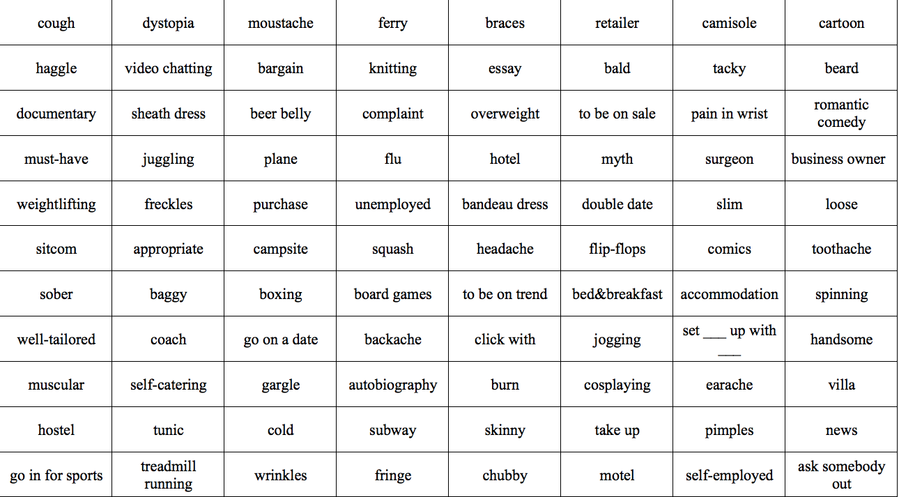 A 2. Final Revision | Genially