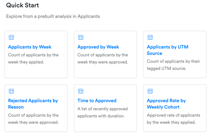 Education Guide to Analytics | Genially