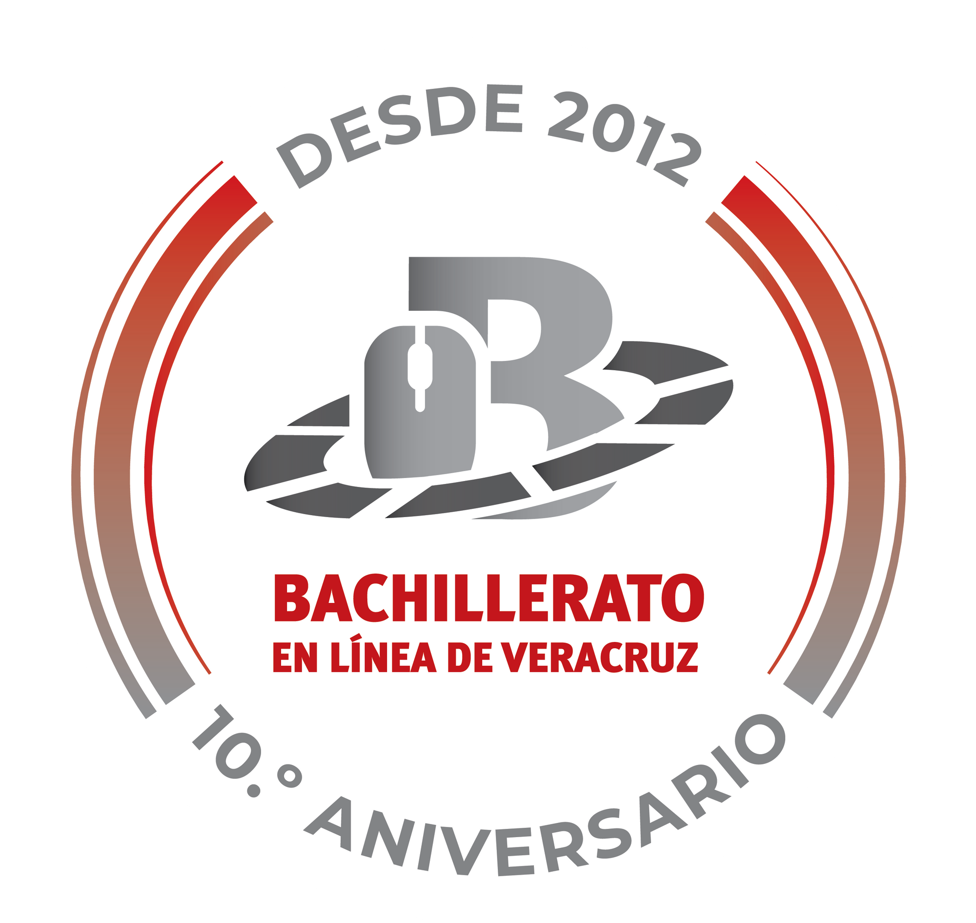 INFOGRAFIA SOFTWARE EDUCATIVO | Genially