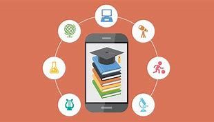 Mobile learning | Genially