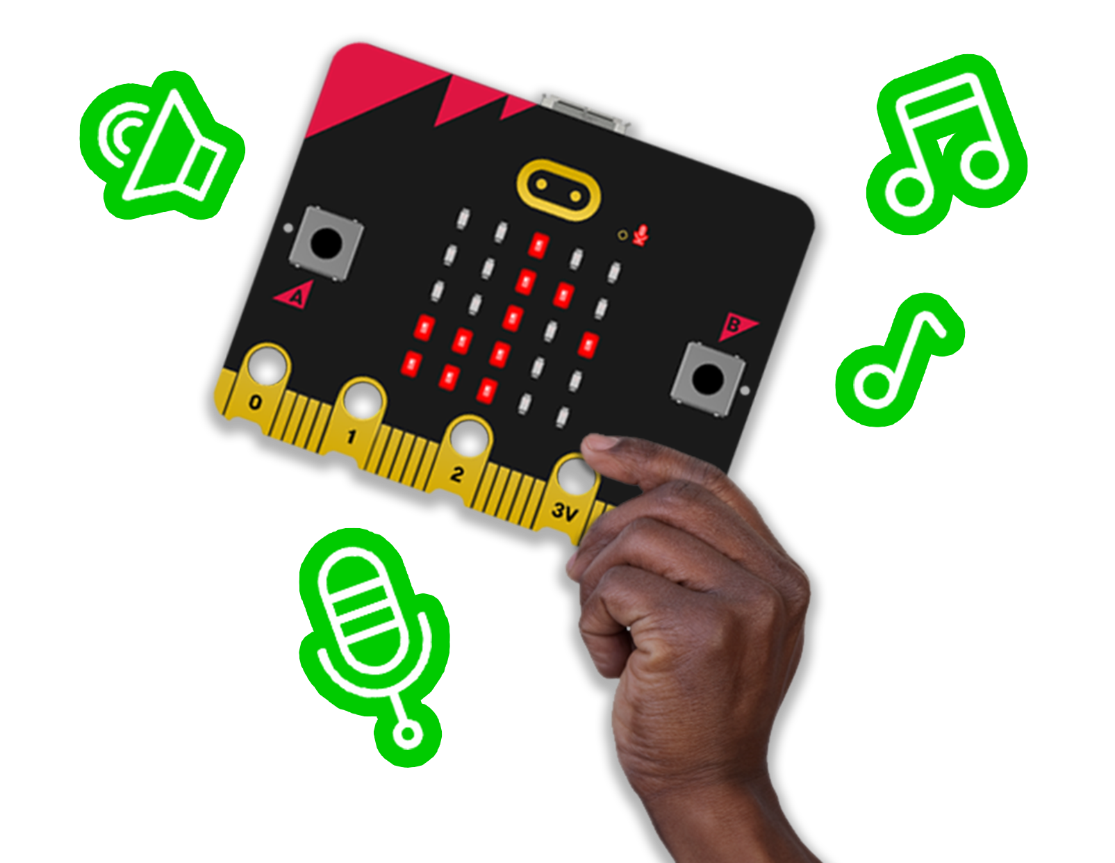 Micro:bit | Genially