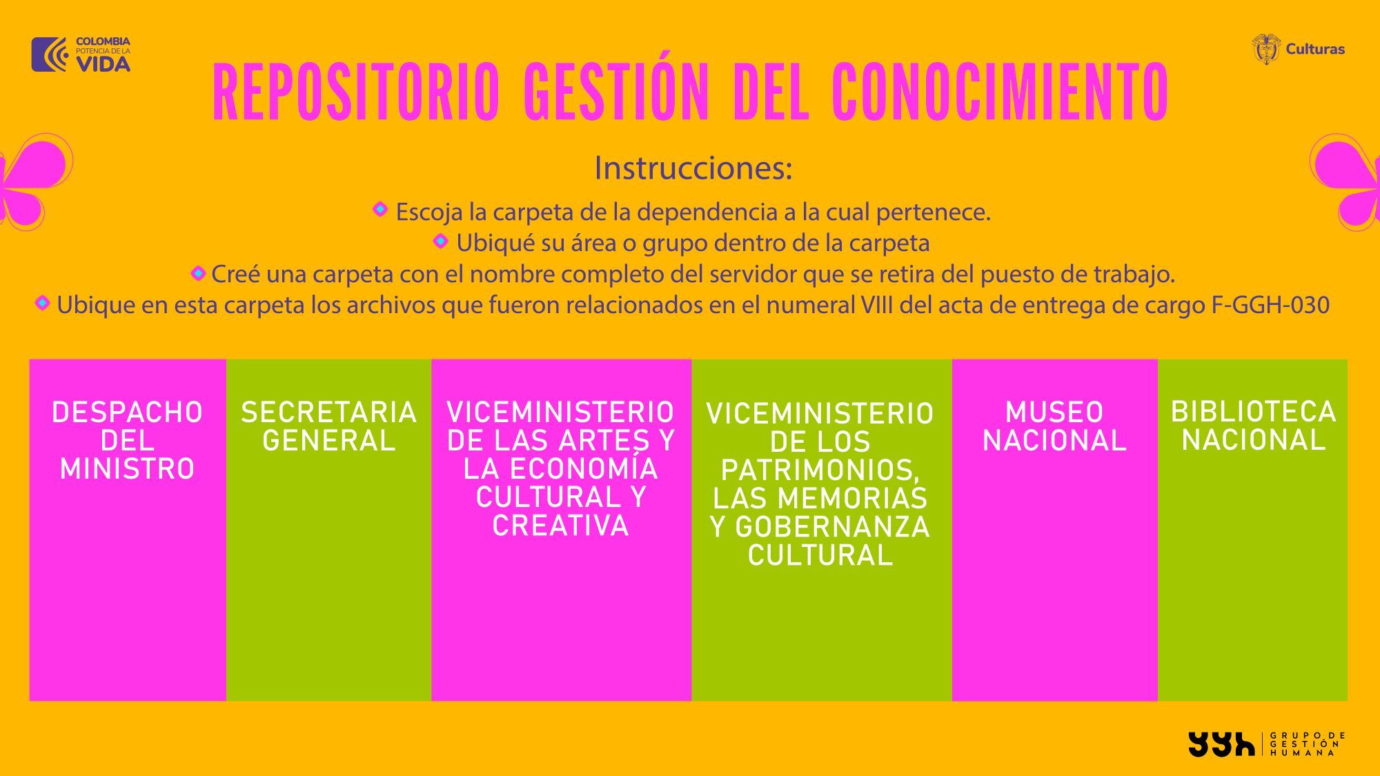 Repositorio Del Conocimiento Genially