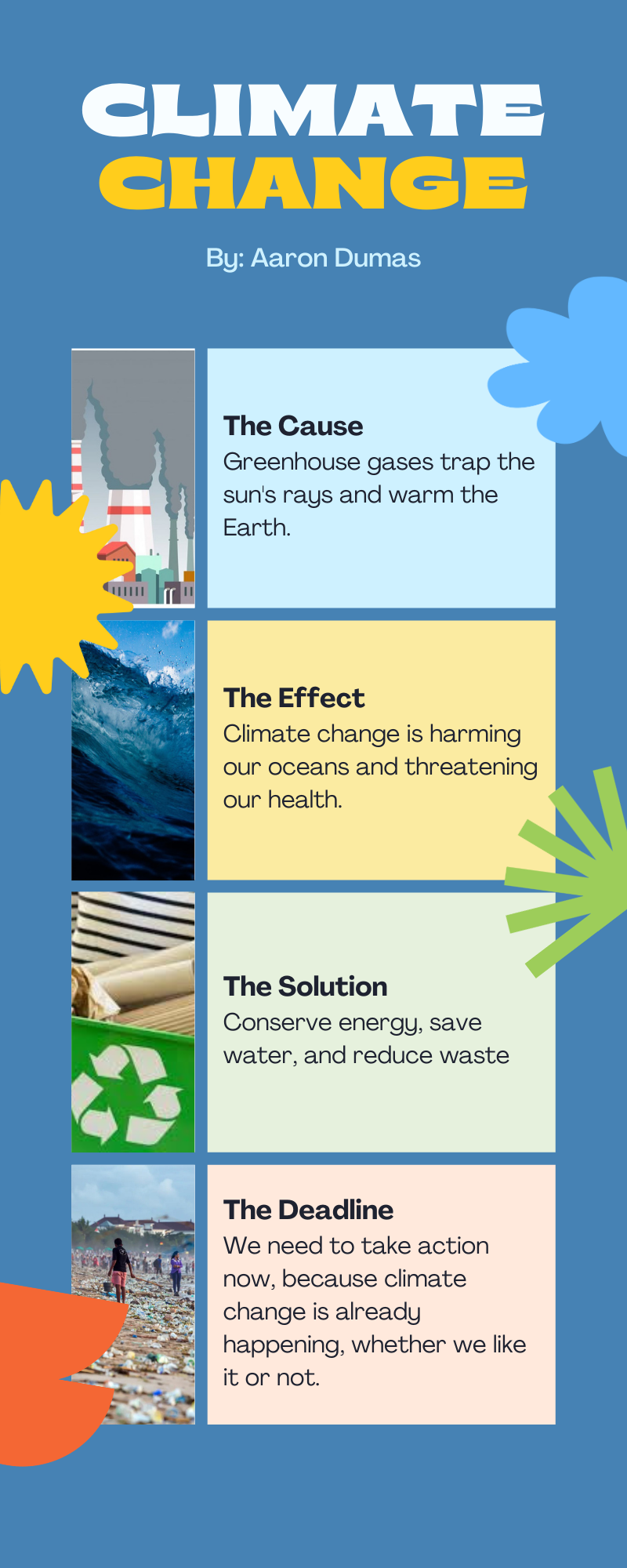 Copy - Copy - Final infographic- Aaron Dumas | Genially