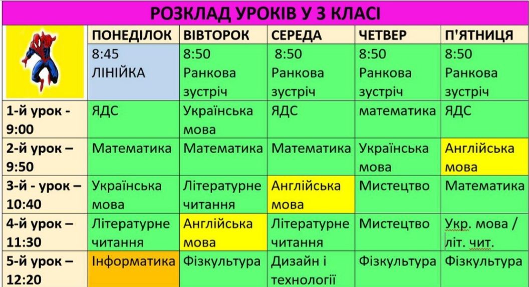 РОЗКЛАД УРОКІВ 3 КЛАС | Genially
