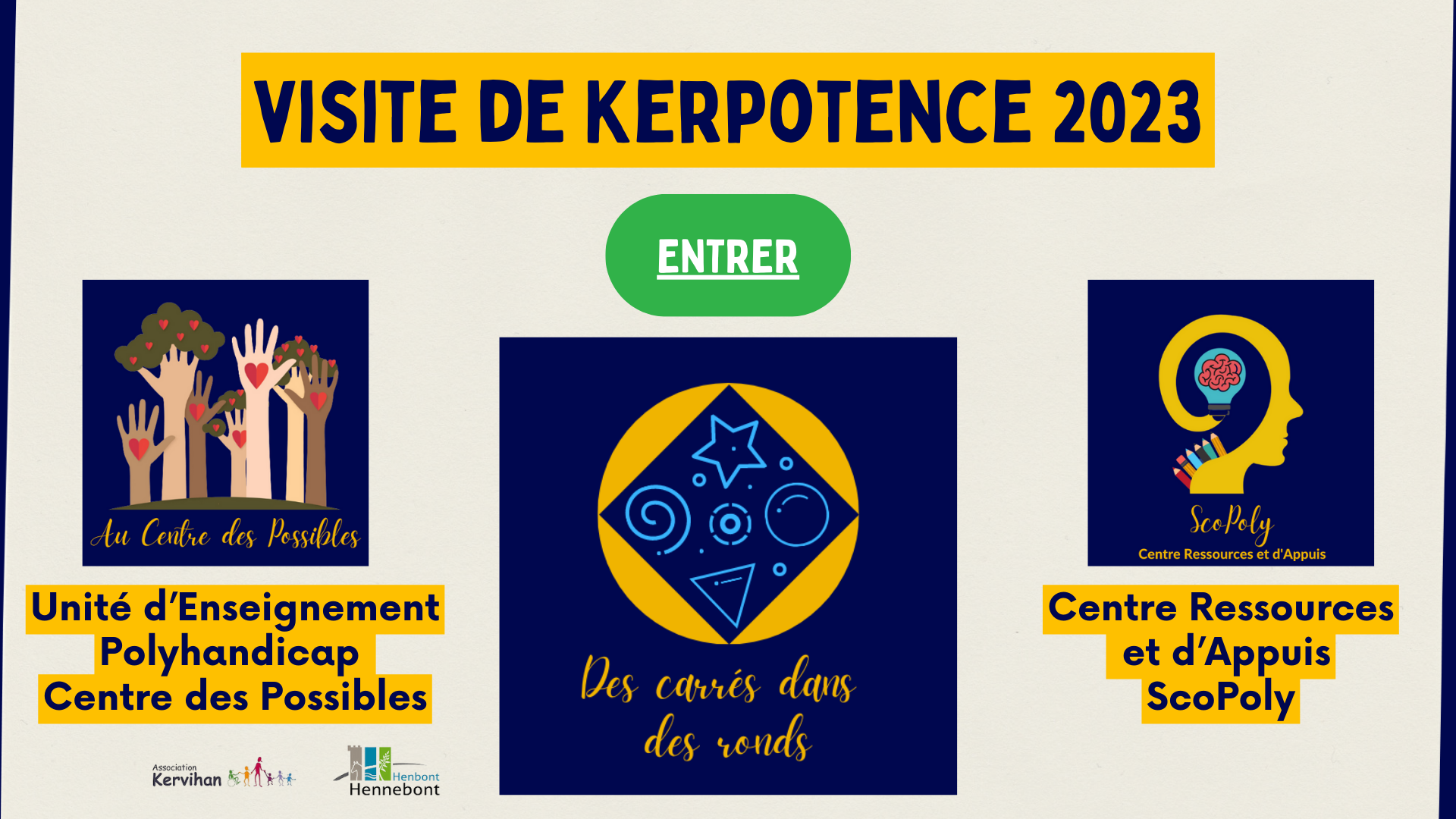 Association Des Carrés dans des Ronds | Genially
