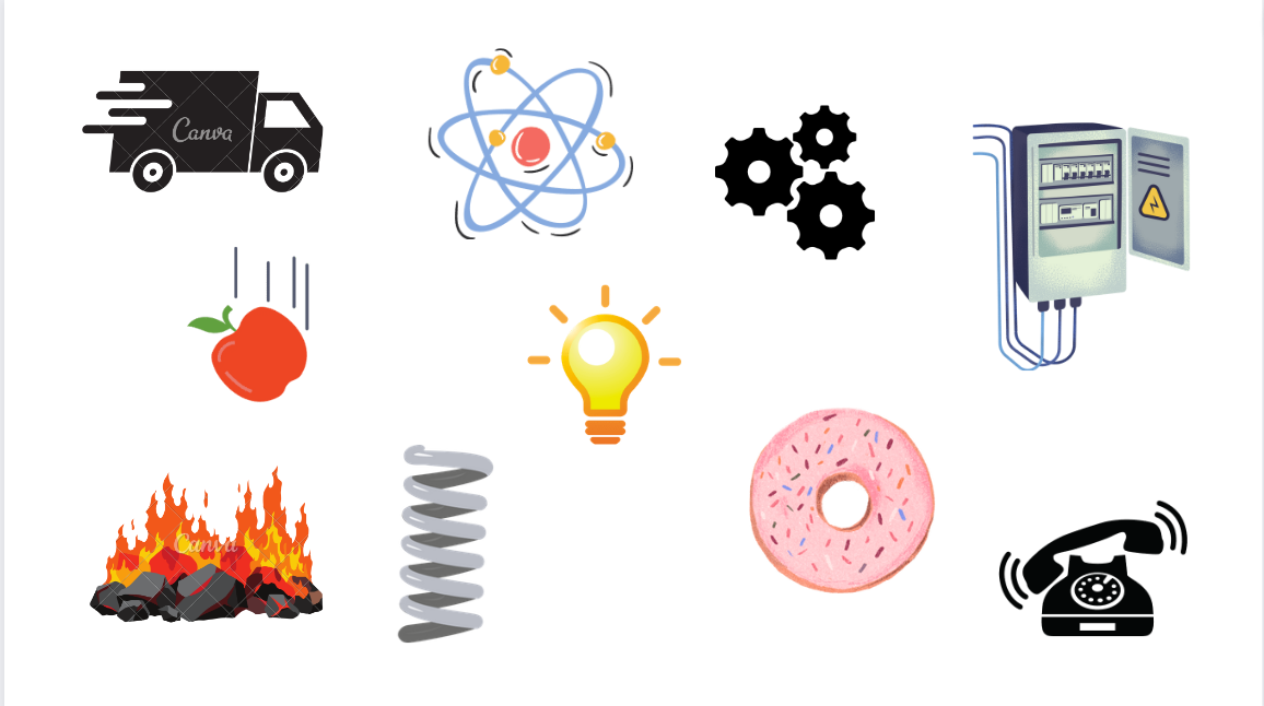 Energy Types | Genially