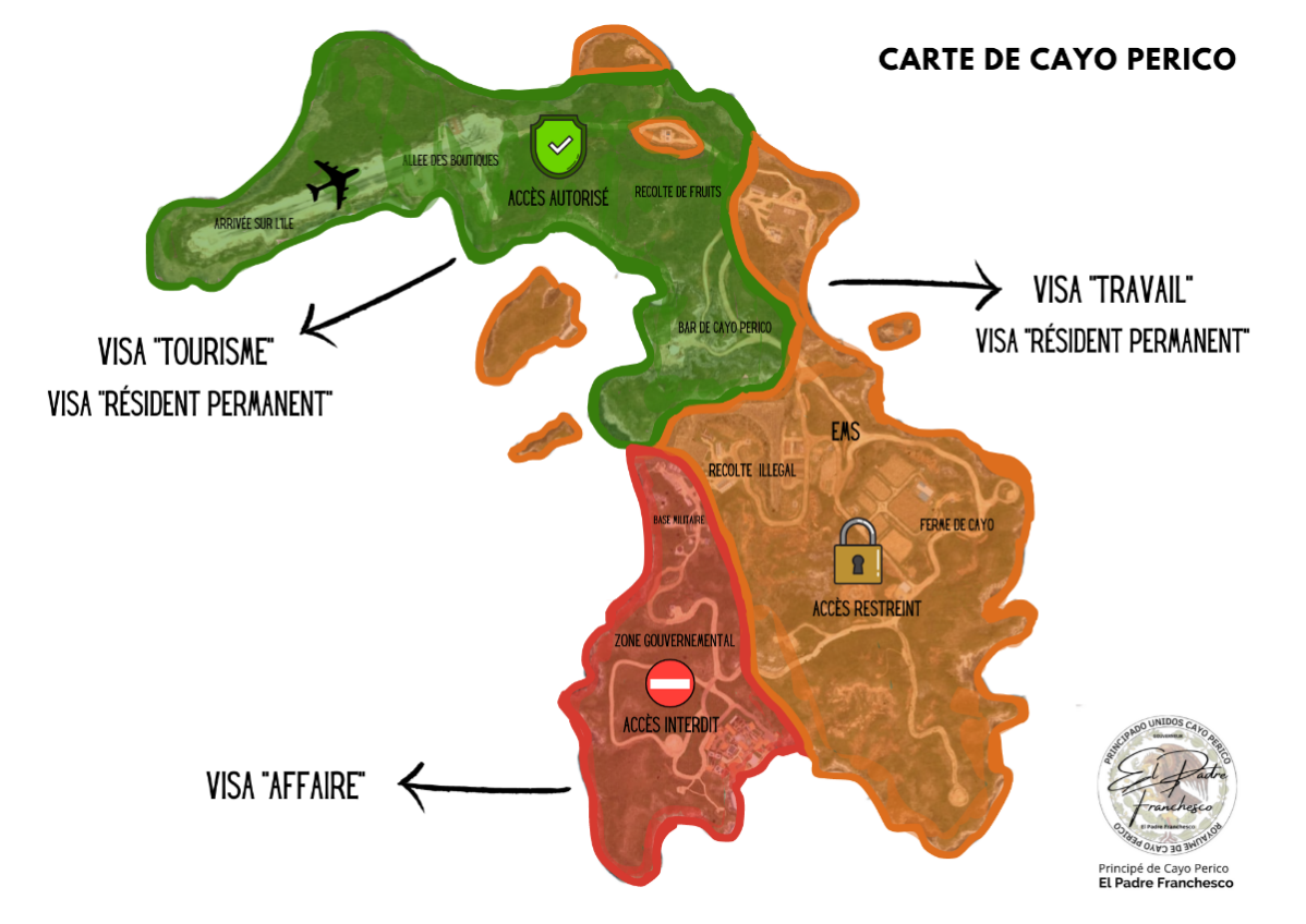 Cayo perico