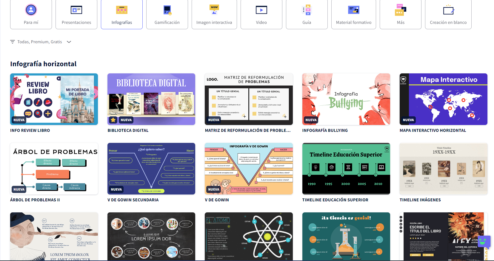 CHECKLIST VISUAL THINKING | Genially