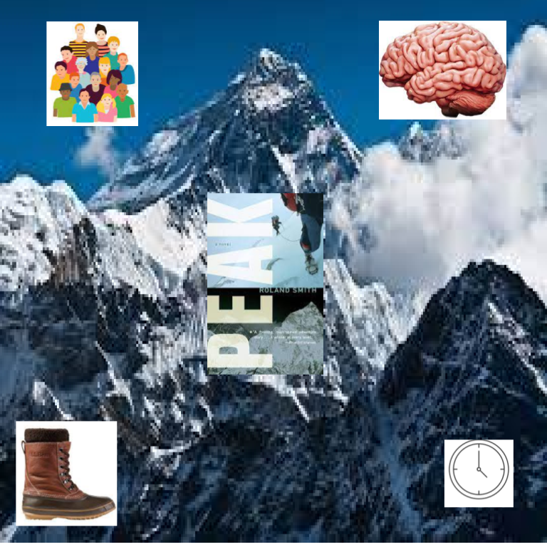 Peak description page | Genially